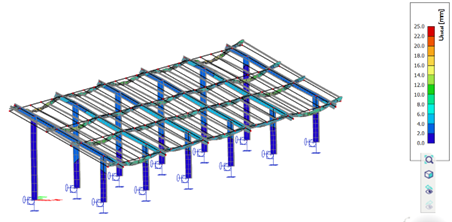 SolarPVFixedStructures