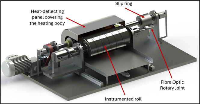 Initial laboratory test rig developed by CRM and TSNT
